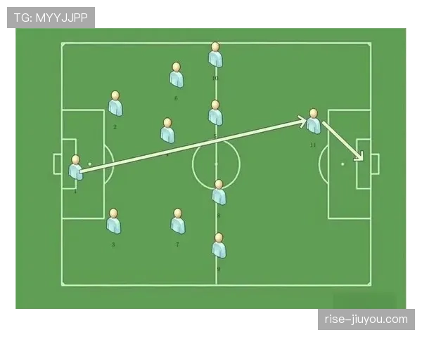 室内足球规则中哪些情况会被判为累计犯规？