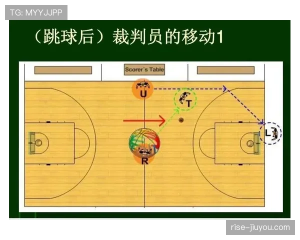 篮球比赛中裁判判罚流程的详细步骤与规则解析