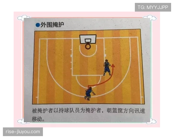 篮球规则中非法掩护的判罚标准是什么哪些动作会被吹罚犯规