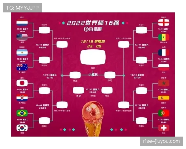 新西兰冲击2026世界杯阵容预测:核心球员与晋级前景分析 新西兰冲击2026世界杯阵容预测:核心球员与晋级前景分析