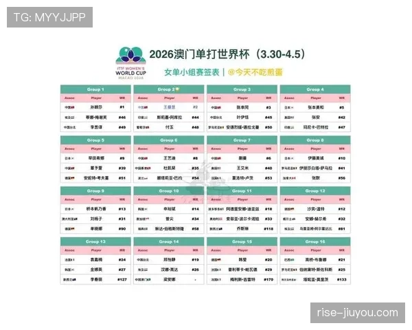 2026世界杯完整版分组规则详解 2026世界杯完整版分组规则详解
